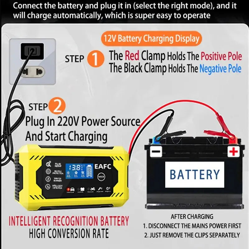 Crazycritter ™ SmartCharge Pro- Rapid Battery Reviver